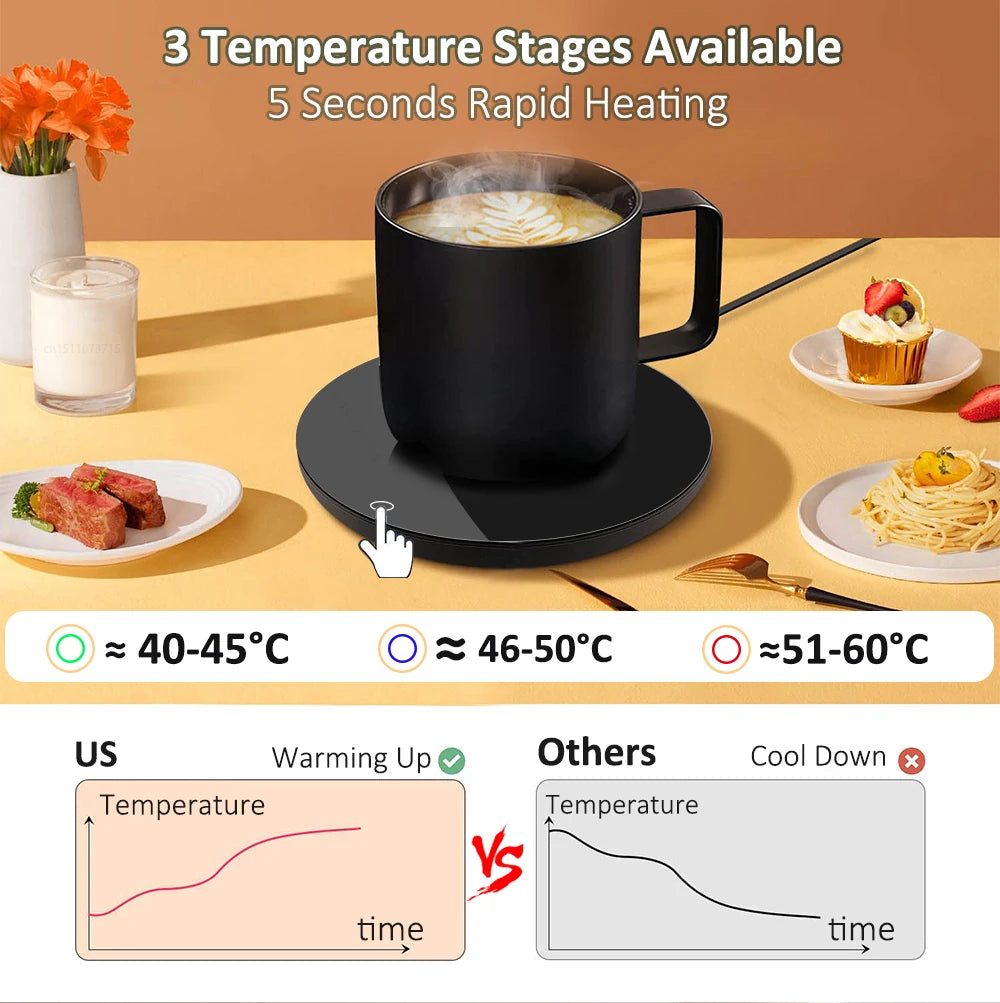 Chauffe-tasse USB Chauffe-tasse Chauffe-tasse à café Chauffage thermostatique Tasse Tasse Électrique Lait Thé Tasse à café Chauffe-tasse pour bureau Maison